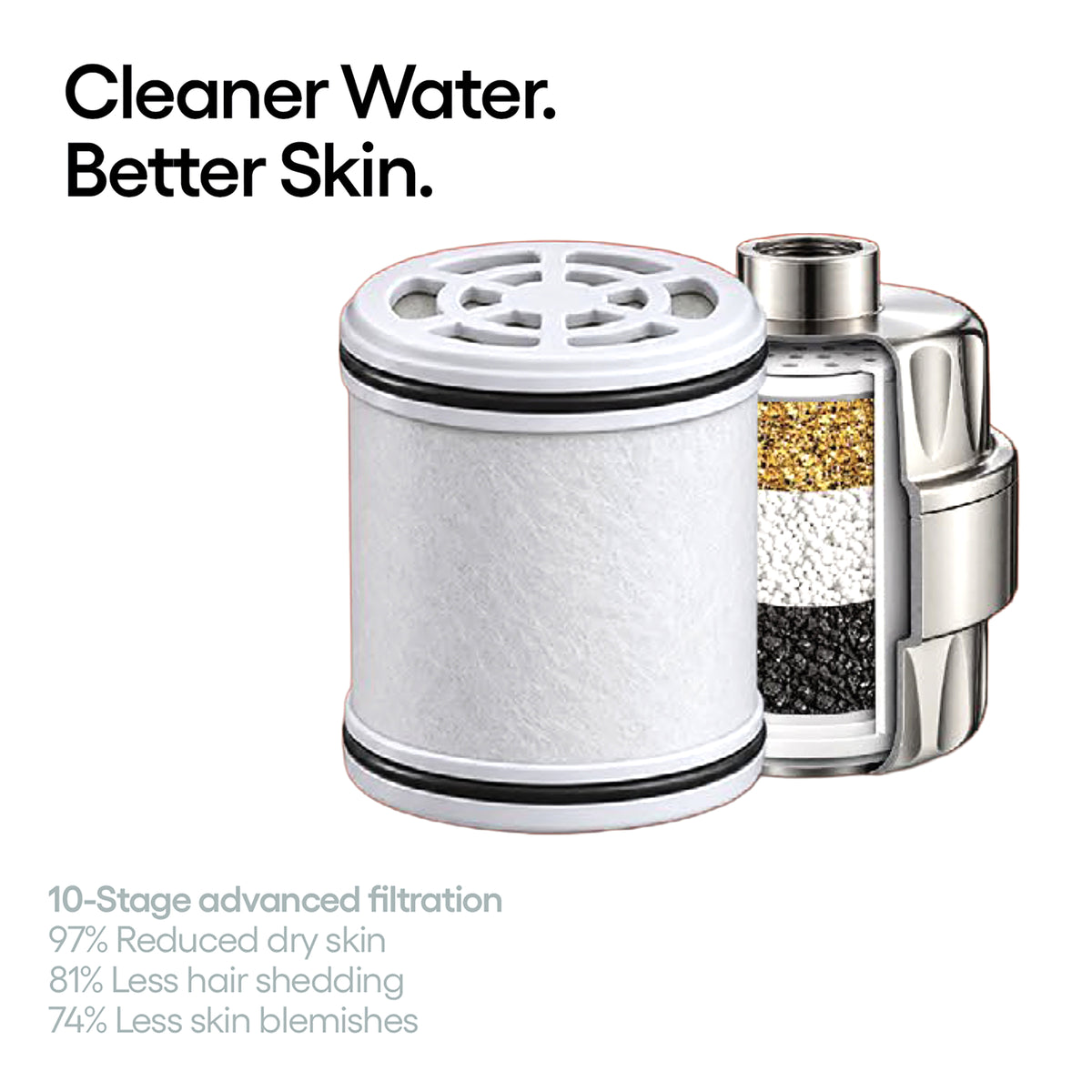 Clara Red Light Filtered Showerhead